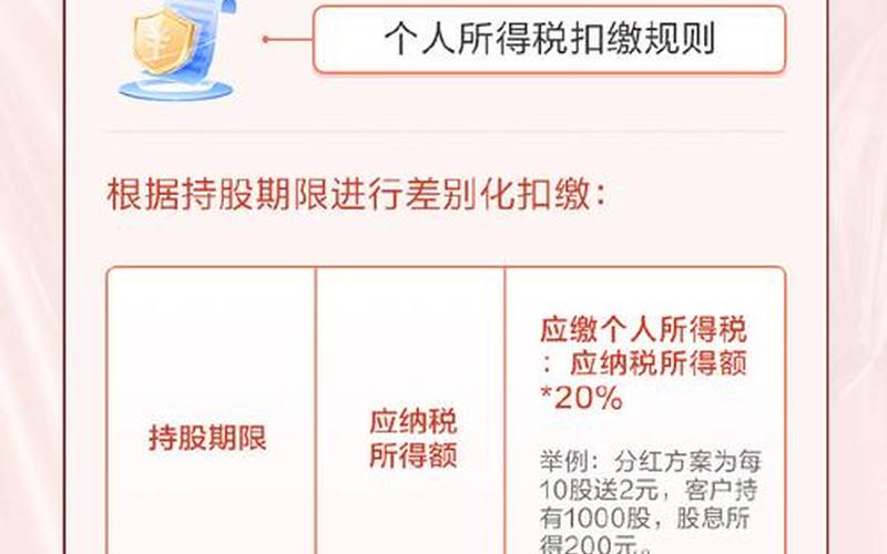 外籍股息红利免税政策，外籍股东分红个人所得税-第1张图片-金银屋