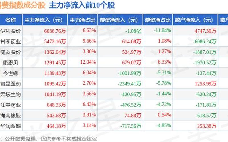 健友股份股票配资适合长期持有吗-第1张图片-金银屋