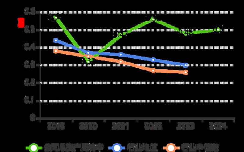 德创环保股票走势-第1张图片-金银屋 德创环保股票走势-第1张图片-金银屋