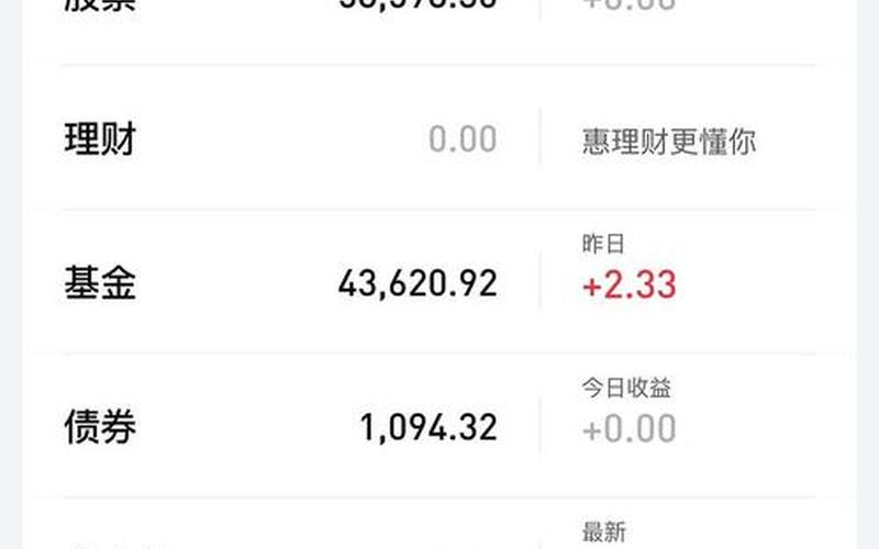 实盘配资账户购买ETF费用-第1张图片-树涛168配资网_配资炒股平台及公司_股票配资门户网