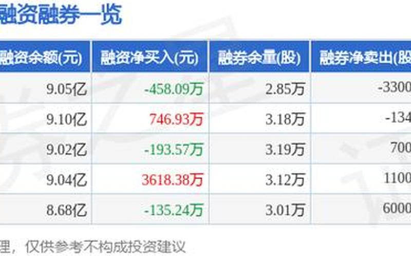 炒股配资行情云天励飞-第1张图片-金银屋 炒股配资行情云天励飞-第1张图片-金银屋