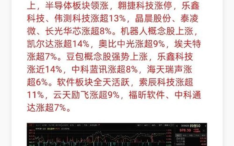 科创板新股 科创板新股上市-第1张图片-金银屋 科创板新股 科创板新股上市-第1张图片-金银屋