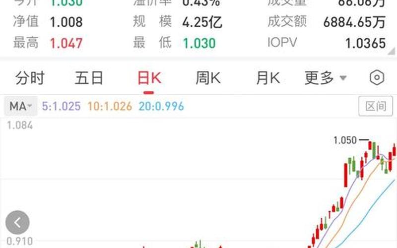 100万港股每天的持仓费-第1张图片-金银屋 100万港股每天的持仓费-第1张图片-金银屋