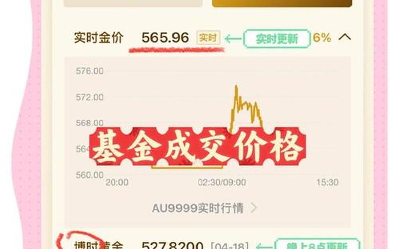 炒股配资买入卖出有时间规定-第1张图片-金银屋 炒股配资买入卖出有时间规定-第1张图片-金银屋