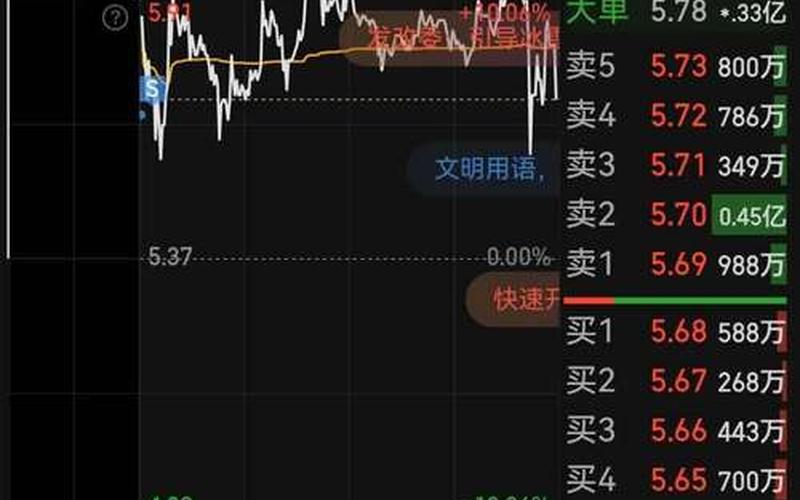 股票配资交易SB是什么意思-第1张图片-金银屋