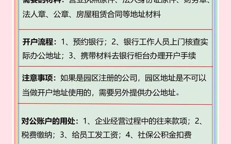 配资开户的基本操作-第1张图片-树涛168配资网_配资炒股平台及公司_股票配资门户网