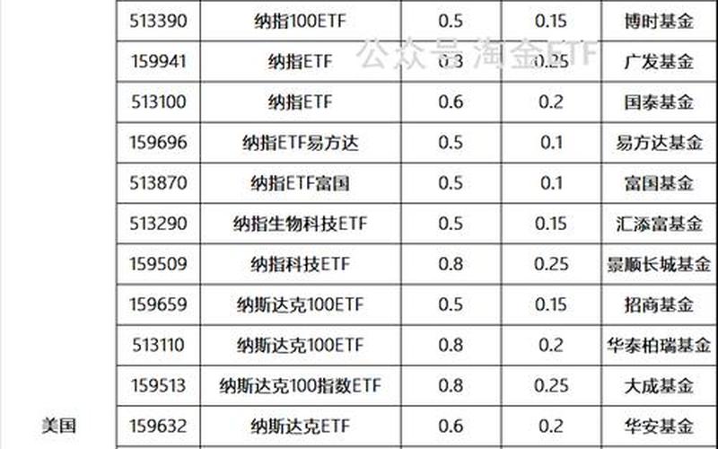 适合做T的股票配资怎么选-第1张图片-金银屋