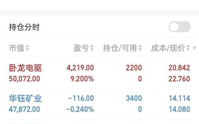 股票做T的资金当天可以转出-第1张图片-金银屋