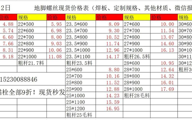 海螺创业实盘配资价格-第1张图片-金银屋