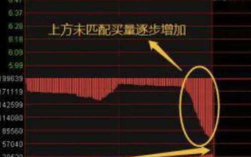 复牌股票配资集合竞价-第1张图片-金银屋