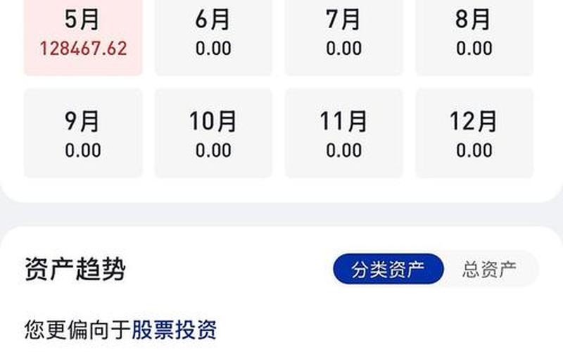 某实盘配资的每股预期股息为4元-第1张图片-金银屋