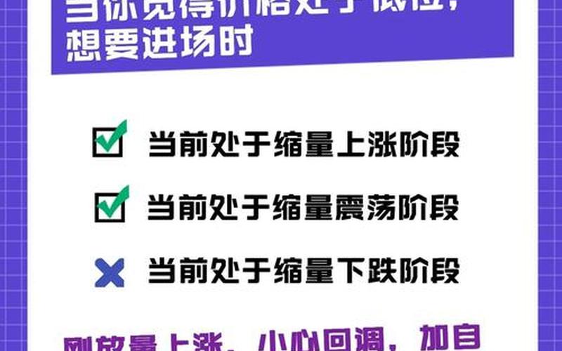 配资炒股配资成交量十大口诀-第1张图片-金银屋