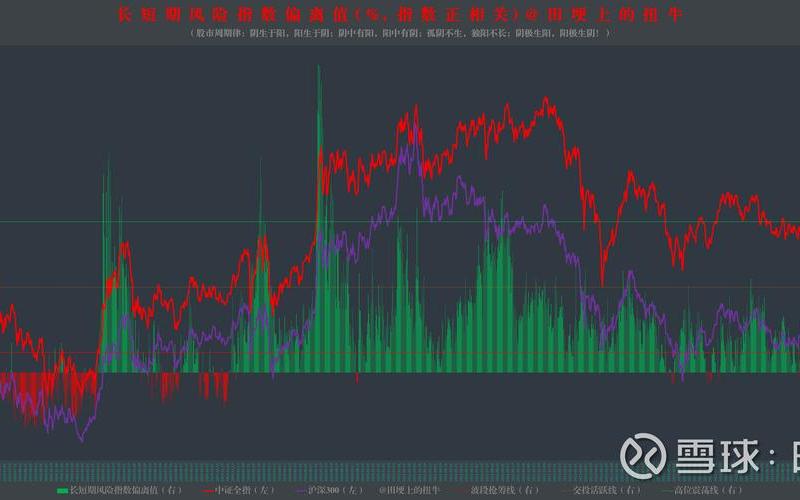 A股大盘股票配资行情指数-第1张图片-金银屋 A股大盘股票配资行情指数-第1张图片-金银屋