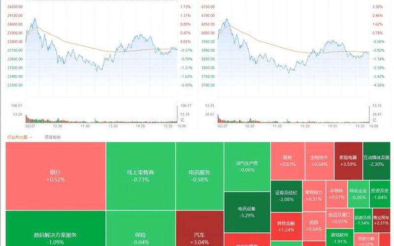 恒生指数操盘建议(详解恒生指数交易规则)-第1张图片-金银屋 恒生指数操盘建议(详解恒生指数交易规则)-第1张图片-金银屋