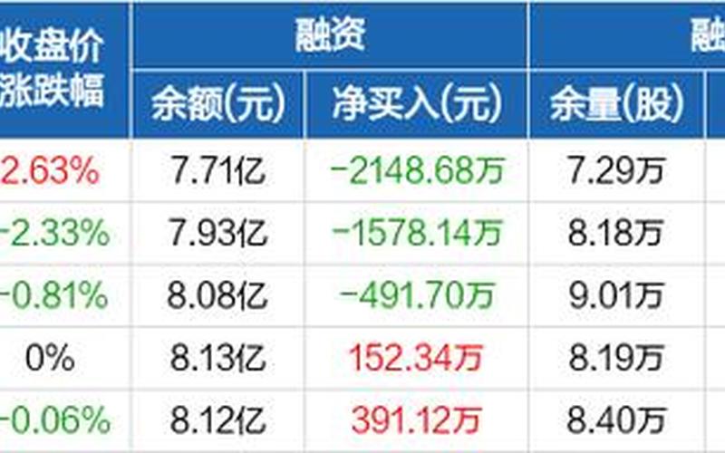 福晶科技配资炒股配资股-第1张图片-金银屋