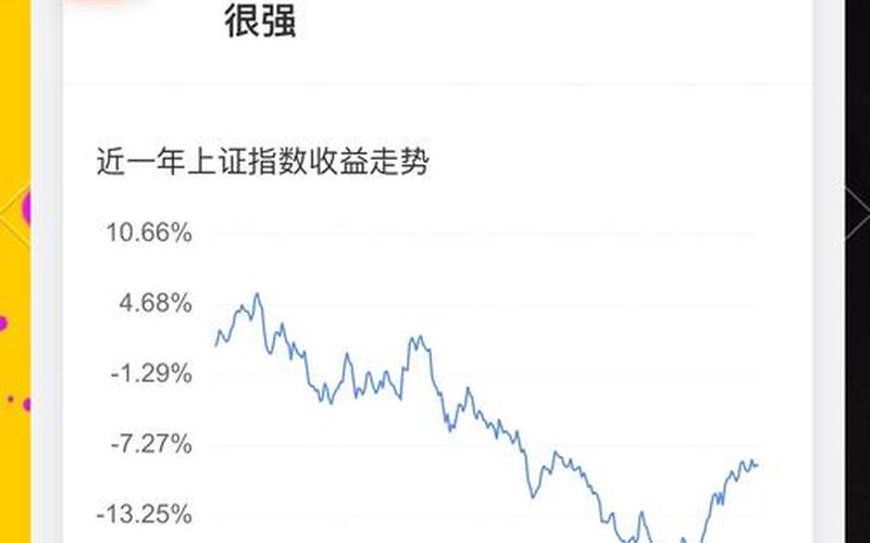 如何从4000只股票配资中选股-第1张图片-金银屋