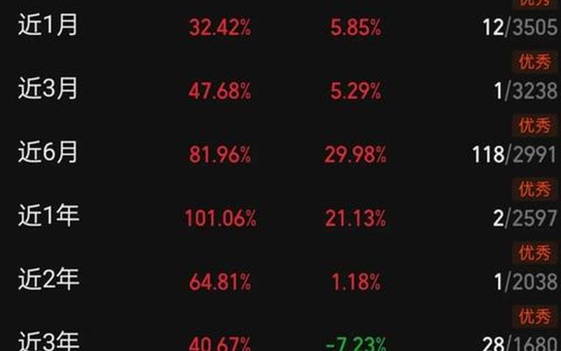 恒生指数手续费点差(恒生指数交易金额)-第1张图片-金银屋 恒生指数手续费点差(恒生指数交易金额)-第1张图片-金银屋