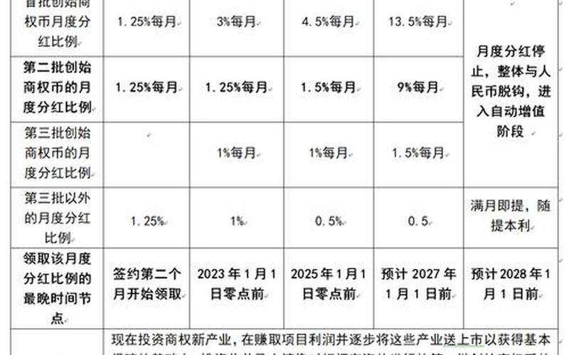 股票一年分红二次一览表-第1张图片-金银屋 股票一年分红二次一览表-第1张图片-金银屋