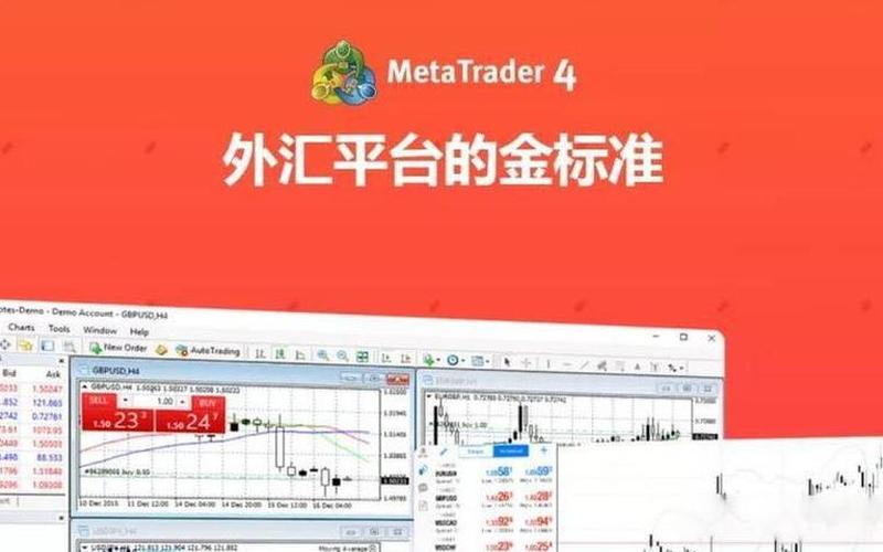 MT4外汇平台交易平台-第1张图片-金银屋