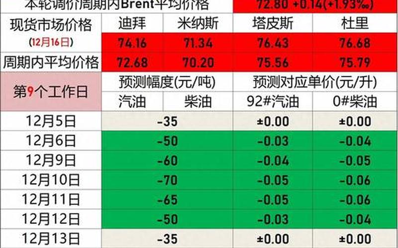 天然气油田实盘配资-第1张图片-树涛168配资网_配资炒股平台及公司_股票配资门户网