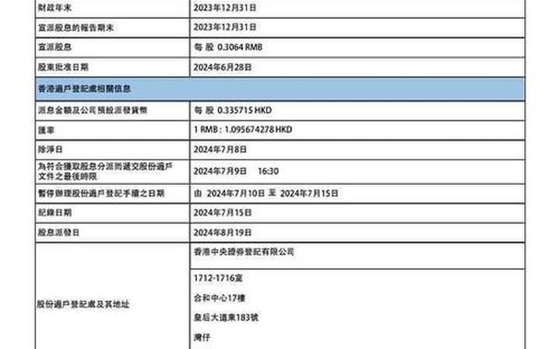 港股除权除息日-第1张图片-金银屋