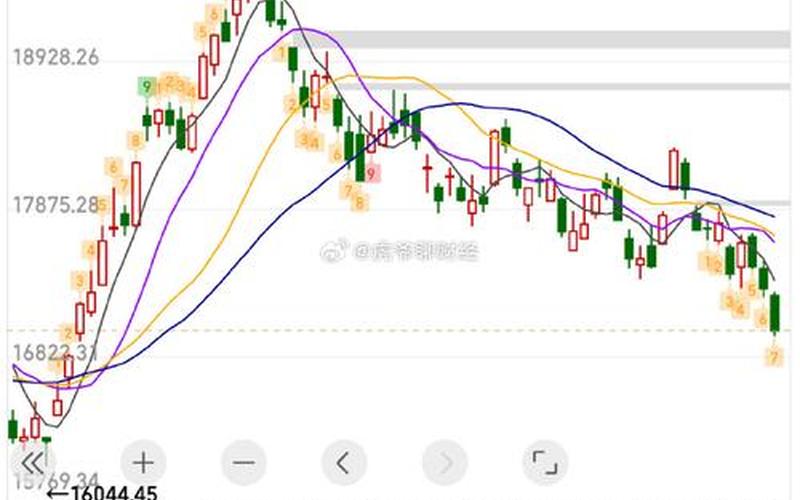 恒生指数价格来源（恒生指数苏最新价格）-第1张图片-金银屋