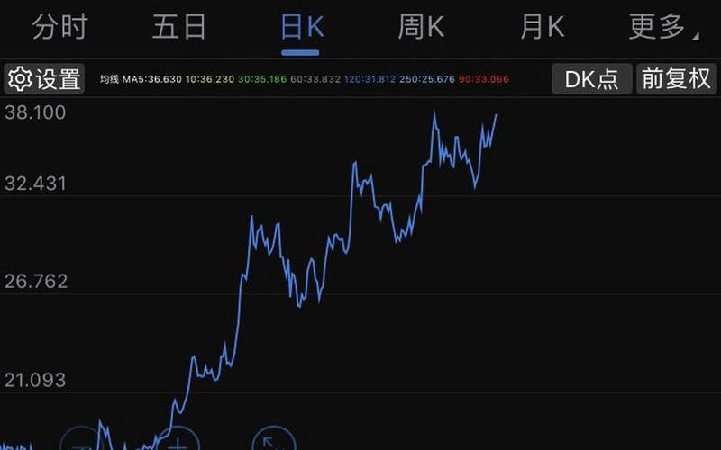 海底捞被纳入恒生指数（海底捞市值蒸发3000）-第1张图片-金银屋