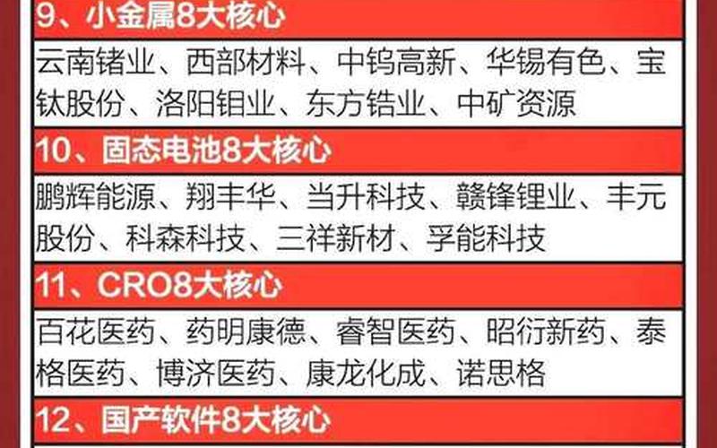 中字头实盘配资业龙头股一览表-第1张图片-金银屋