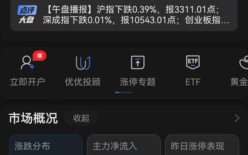 配资炒股配资一直缩量-第1张图片-金银屋 配资炒股配资一直缩量-第1张图片-金银屋