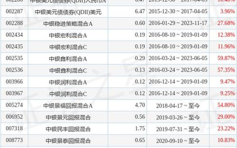 海富通实盘配资混合型证券投资基金-第1张图片-金银屋