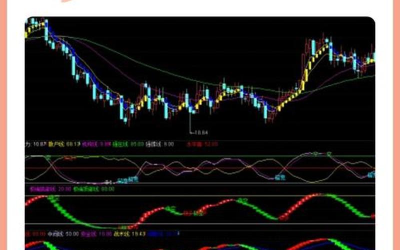 个股与大盘走势对比-第1张图片-金银屋