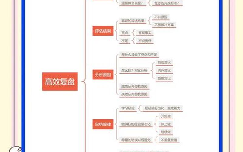 学做实盘配资基础知识-第1张图片-金银屋 学做实盘配资基础知识-第1张图片-金银屋