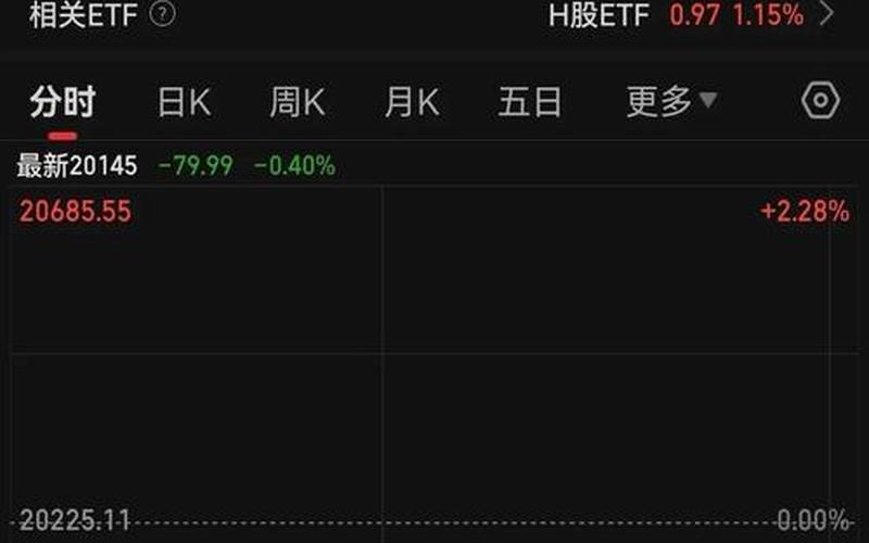 恒生指数未开盘（恒生指数停牌）-第1张图片-金银屋