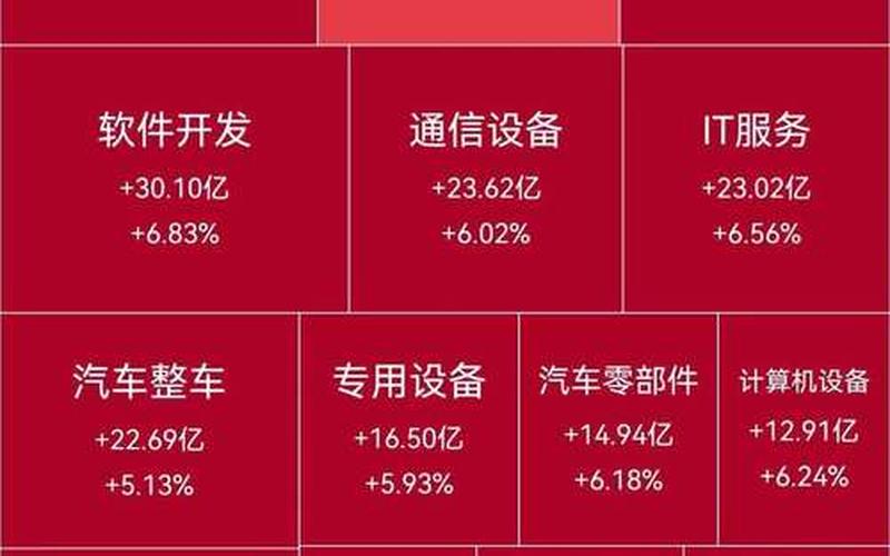 证券交易平台排名 17173交易平台-第1张图片-金银屋