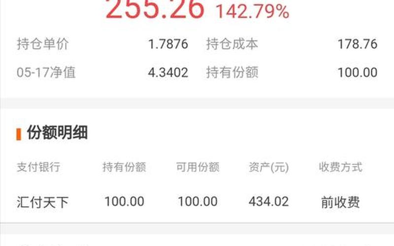 主动投资配资炒股配资基金种类 配资炒股配资基金收益率多少合适-第1张图片-金银屋