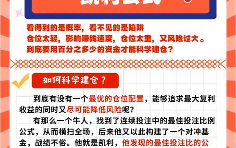 实盘配资买入仓位最佳分配-第1张图片-金银屋 实盘配资买入仓位最佳分配-第1张图片-金银屋