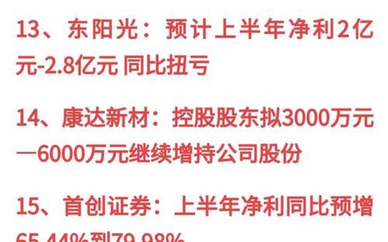 2020年中报预增股-第1张图片-金银屋