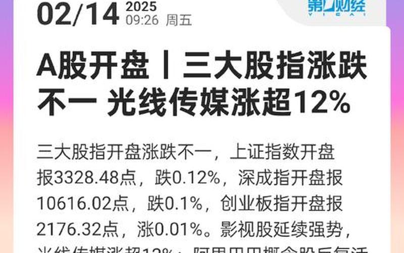 传媒板块股票配资行情-第1张图片-金银屋