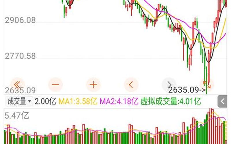 最适合买入的股票-第1张图片-金银屋