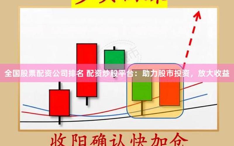 配资炒股配资短线操作的好处 股价上涨对公司有什么好处-第1张图片-金银屋 配资炒股配资短线操作的好处 股价上涨对公司有什么好处-第1张图片-金银屋