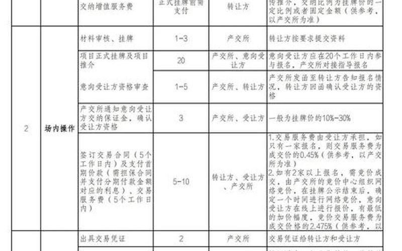 配资炒股配资注册制的交易规则-第1张图片-金银屋