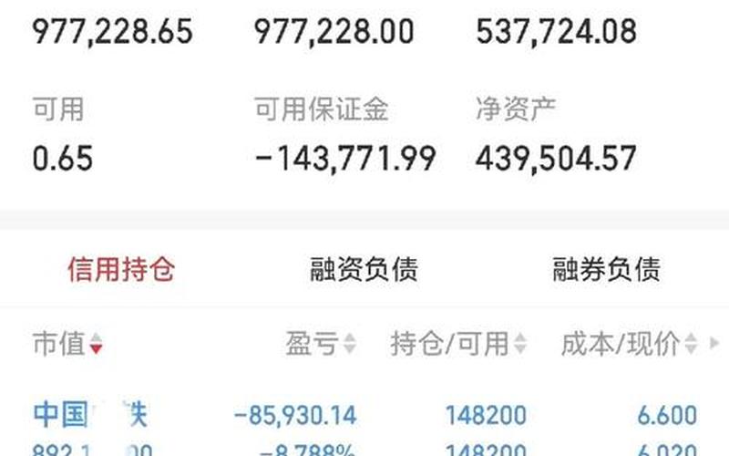 当前的中国股票配资行情-第1张图片-金银屋 当前的中国股票配资行情-第1张图片-金银屋