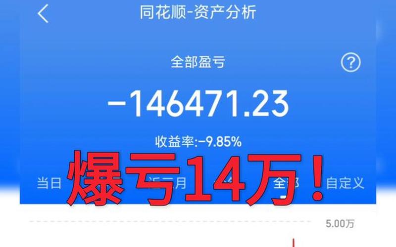 大学生炒股配资入门-第1张图片-金银屋 大学生炒股配资入门-第1张图片-金银屋