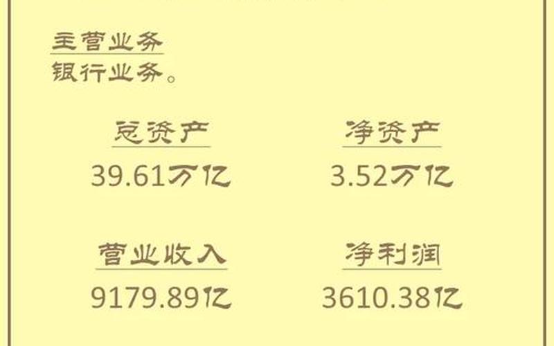 工商银行股权（中国四大银行被外国控股了吗）-第1张图片-金银屋
