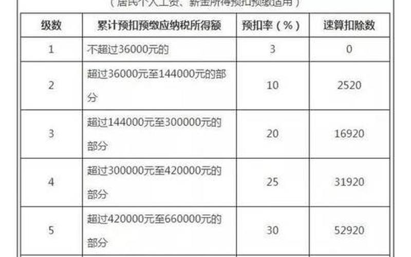 秦岭股份最新股息,秦岭股份最新股息情况-第1张图片-金银屋 秦岭股份最新股息,秦岭股份最新股息情况-第1张图片-金银屋