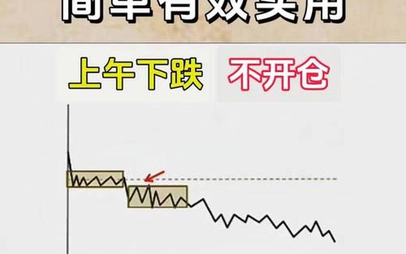 炒股口诀股票-第1张图片-金银屋