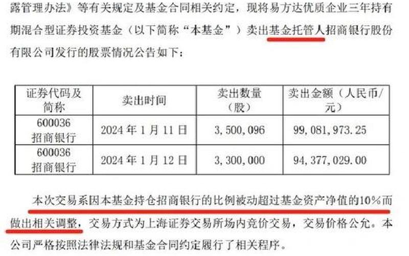 招行股票配资行情分析-第1张图片-金银屋