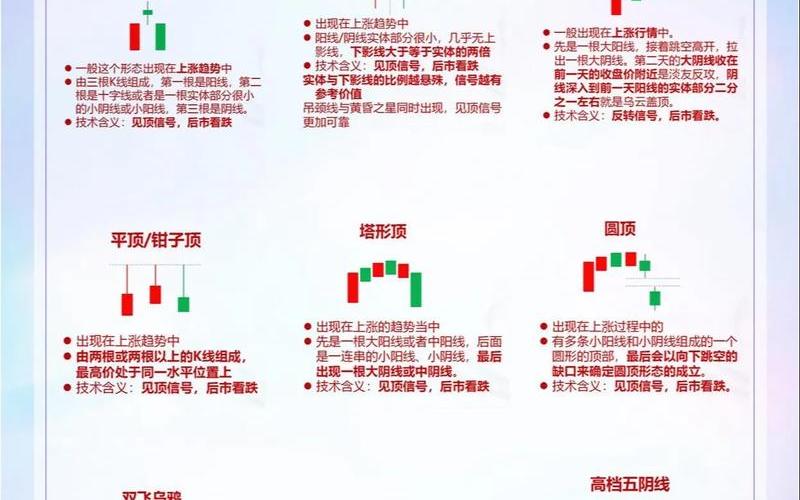 配资炒股配资黄金分割线操作技巧-第1张图片-金银屋