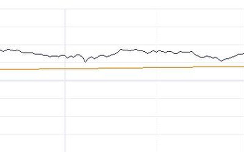 恒生指数反向对冲(恒生指数的涨跌意味着什么)-第1张图片-金银屋 恒生指数反向对冲(恒生指数的涨跌意味着什么)-第1张图片-金银屋