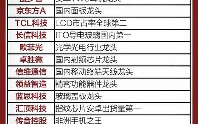 最正宗的第三代半导体概念股(高端光芯片上市公司)-第1张图片-金银屋 最正宗的第三代半导体概念股(高端光芯片上市公司)-第1张图片-金银屋
